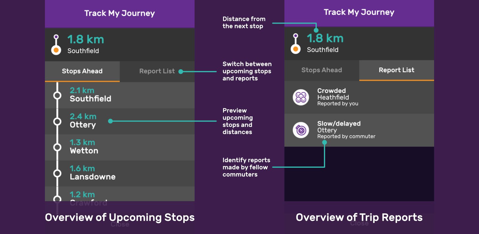 Wizzherd Beta 0.6 Journey Stop and Report Overview